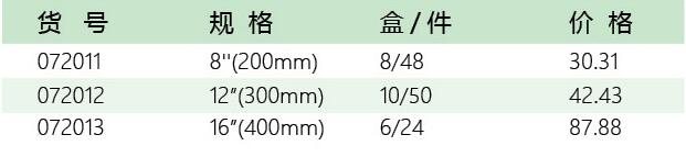 五金工具代工