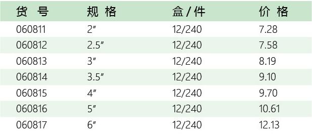 五金代理招商