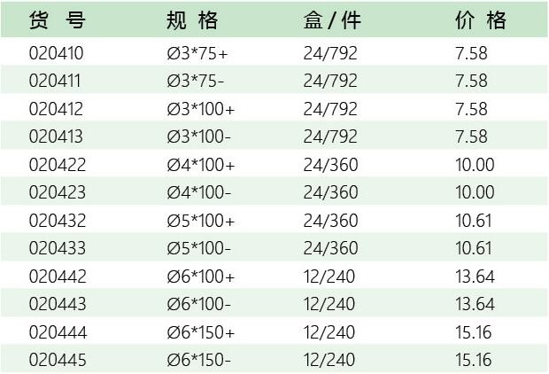 五金代理招商