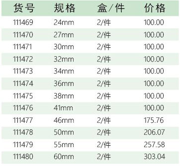 五金工具加盟