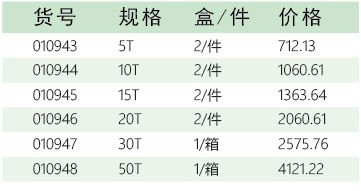 五金品牌招商